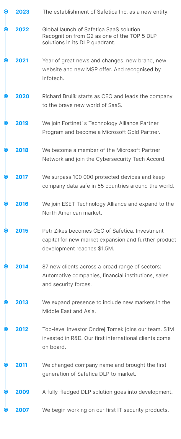 Timeline