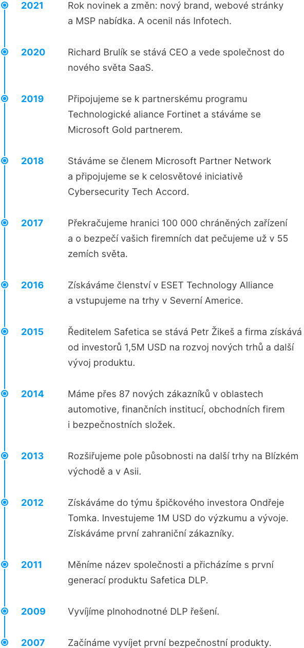 Timeline