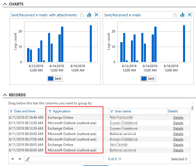 Safetica 9.1 allows you to control email sent via the cloud using Exchange Online