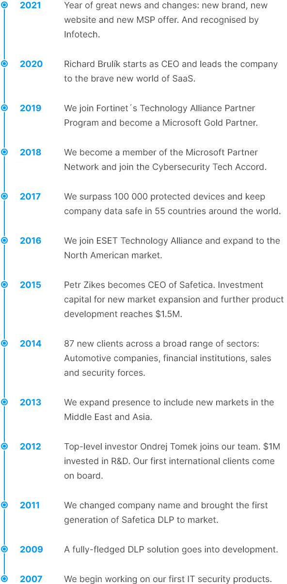 Timeline