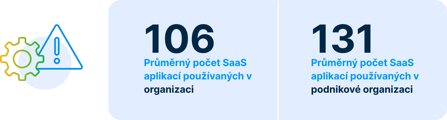 dlp_strategy_guide_1