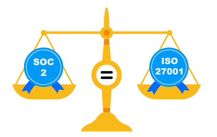 Comparing SOC 2 and ISO 2700